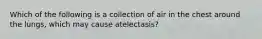 Which of the following is a collection of air in the chest around the lungs, which may cause atelectasis?