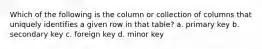 Which of the following is the column or collection of columns that uniquely identifies a given row in that table? a. primary key b. secondary key c. foreign key d. minor key