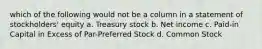 which of the following would not be a column in a statement of stockholders' equity a. Treasury stock b. Net income c. Paid-in Capital in Excess of Par-Preferred Stock d. Common Stock