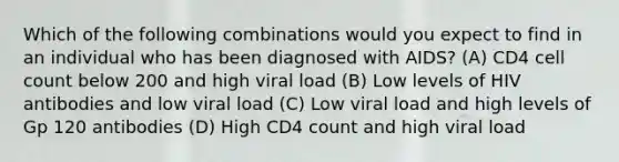 Which of the following combinations would you expect to find in an individual who has been diagnosed with AIDS? (A) CD4 cell count below 200 and high viral load (B) Low levels of HIV antibodies and low viral load (C) Low viral load and high levels of Gp 120 antibodies (D) High CD4 count and high viral load