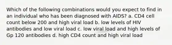 Which of the following combinations would you expect to find in an individual who has been diagnosed with AIDS? a. CD4 cell count below 200 and high viral load b. low levels of HIV antibodies and low viral load c. low viral load and high levels of Gp 120 antibodies d. high CD4 count and high viral load