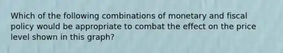 Which of the following combinations of monetary and fiscal policy would be appropriate to combat the effect on the price level shown in this graph?