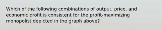 Which of the following combinations of output, price, and economic profit is consistent for the profit-maximizing monopolist depicted in the graph above?