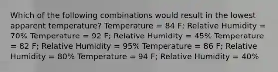 Which of the following combinations would result in the lowest apparent temperature? Temperature = 84 F; Relative Humidity = 70% Temperature = 92 F; Relative Humidity = 45% Temperature = 82 F; Relative Humidity = 95% Temperature = 86 F; Relative Humidity = 80% Temperature = 94 F; Relative Humidity = 40%