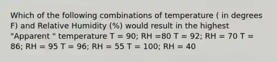 Which of the following combinations of temperature ( in degrees F) and Relative Humidity (%) would result in the highest "Apparent " temperature T = 90; RH =80 T = 92; RH = 70 T = 86; RH = 95 T = 96; RH = 55 T = 100; RH = 40