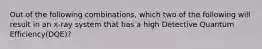 Out of the following combinations, which two of the following will result in an x-ray system that has a high Detective Quantum Efficiency(DQE)?