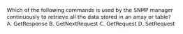 Which of the following commands is used by the SNMP manager continuously to retrieve all the data stored in an array or table? A. GetResponse B. GetNextRequest C. GetRequest D. SetRequest