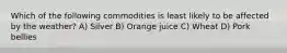 Which of the following commodities is least likely to be affected by the weather? A) Silver B) Orange juice C) Wheat D) Pork bellies