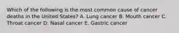 Which of the following is the most common cause of cancer deaths in the United States? A. Lung cancer B. Mouth cancer C. Throat cancer D. Nasal cancer E. Gastric cancer