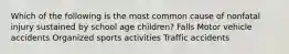 Which of the following is the most common cause of nonfatal injury sustained by school age children? Falls Motor vehicle accidents Organized sports activities Traffic accidents