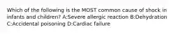 Which of the following is the MOST common cause of shock in infants and children? A:Severe allergic reaction B:Dehydration C:Accidental poisoning D:Cardiac failure