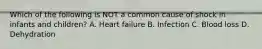 Which of the following is NOT a common cause of shock in infants and​ children? A. Heart failure B. Infection C. Blood loss D. Dehydration