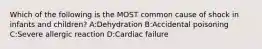 Which of the following is the MOST common cause of shock in infants and children? A:Dehydration B:Accidental poisoning C:Severe allergic reaction D:Cardiac failure