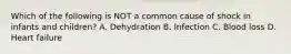 Which of the following is NOT a common cause of shock in infants and​ children? A. Dehydration B. Infection C. Blood loss D. Heart failure