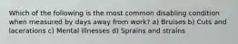 Which of the following is the most common disabling condition when measured by days away from work? a) Bruises b) Cuts and lacerations c) Mental illnesses d) Sprains and strains