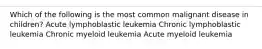 Which of the following is the most common malignant disease in children? Acute lymphoblastic leukemia Chronic lymphoblastic leukemia Chronic myeloid leukemia Acute myeloid leukemia