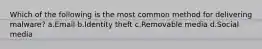 Which of the following is the most common method for delivering malware? a.Email b.Identity theft c.Removable media d.Social media