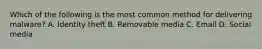 Which of the following is the most common method for delivering malware? A. Identity theft B. Removable media C. Email D. Social media