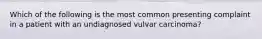 Which of the following is the most common presenting complaint in a patient with an undiagnosed vulvar carcinoma?