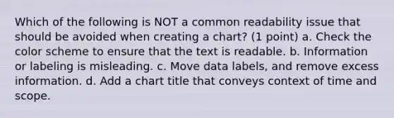 Which of the following is NOT a common readability issue that should be avoided when creating a chart? (1 point) a. Check the color scheme to ensure that the text is readable. b. Information or labeling is misleading. c. Move data labels, and remove excess information. d. Add a chart title that conveys context of time and scope.