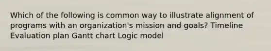 Which of the following is common way to illustrate alignment of programs with an organization's mission and goals? Timeline Evaluation plan Gantt chart Logic model