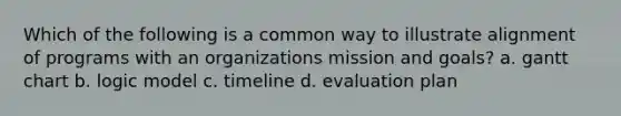 Which of the following is a common way to illustrate alignment of programs with an organizations mission and goals? a. gantt chart b. logic model c. timeline d. evaluation plan