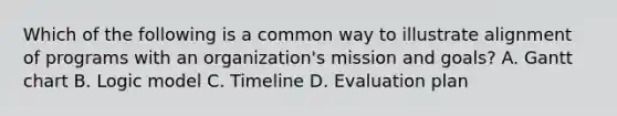 Which of the following is a common way to illustrate alignment of programs with an organization's mission and goals? A. Gantt chart B. Logic model C. Timeline D. Evaluation plan