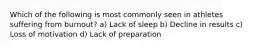 Which of the following is most commonly seen in athletes suffering from burnout? a) Lack of sleep b) Decline in results c) Loss of motivation d) Lack of preparation