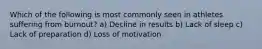 Which of the following is most commonly seen in athletes suffering from burnout? a) Decline in results b) Lack of sleep c) Lack of preparation d) Loss of motivation