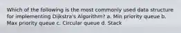 Which of the following is the most commonly used data structure for implementing Dijkstra's Algorithm? a. Min priority queue b. Max priority queue c. Circular queue d. Stack