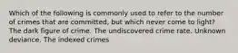 Which of the following is commonly used to refer to the number of crimes that are committed, but which never come to light? The dark figure of crime. The undiscovered crime rate. Unknown deviance. The indexed crimes