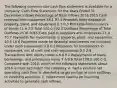 The following common-size cash flow statement is available for a company: Cash Flow Statement for the Years Ended 31 December Inflows Percentage of Total Inflows 2016 2015 Cash received from customers 88.1 97.4 Proceeds from disposal of property, plant, and equipment 0.3 0.3 Proceeds from issuance of bonds 11.6 2.3 Total 100.0 100.0 Outflows Percentage of Total Outflows 2016 2015 Cash paid to suppliers and employees 71.0 70.7 Payments for investments in property, plant, and equipment 10.5 10.6 Payments made for financial instruments not included under cash equivalents 2.0 0.2 Payments for investments in companies, net of cash and cash equivalents 0.1 2.9 Transactions with equity holders 8.8 9.0 Repayments of loans, borrowings, and promissory notes 7.6 6.6 Total 100.0 100.0 Q. Compared with 2015, which of the following statements about 2016 is most accurate? The company: A. had a positive net operating cash flow. B. directed a larger portion of cash outflows to investing activities. C. relied more heavily on financing activities to generate cash inflows.