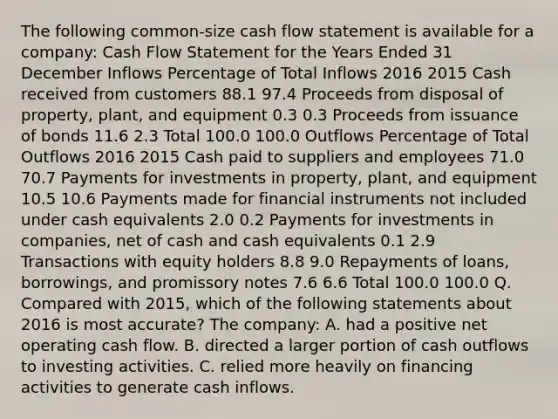 The following common-size cash flow statement is available for a company: Cash Flow Statement for the Years Ended 31 December Inflows Percentage of Total Inflows 2016 2015 Cash received from customers 88.1 97.4 Proceeds from disposal of property, plant, and equipment 0.3 0.3 Proceeds from issuance of bonds 11.6 2.3 Total 100.0 100.0 Outflows Percentage of Total Outflows 2016 2015 Cash paid to suppliers and employees 71.0 70.7 Payments for investments in property, plant, and equipment 10.5 10.6 Payments made for financial instruments not included under cash equivalents 2.0 0.2 Payments for investments in companies, net of cash and cash equivalents 0.1 2.9 Transactions with equity holders 8.8 9.0 Repayments of loans, borrowings, and promissory notes 7.6 6.6 Total 100.0 100.0 Q. Compared with 2015, which of the following statements about 2016 is most accurate? The company: A. had a positive net operating cash flow. B. directed a larger portion of cash outflows to investing activities. C. relied more heavily on financing activities to generate cash inflows.