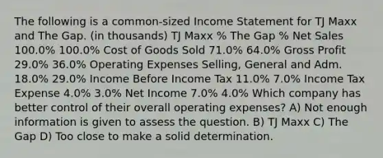 The following is a common-sized Income Statement for TJ Maxx and The Gap. (in thousands) TJ Maxx % The Gap % Net Sales 100.0% 100.0% Cost of Goods Sold 71.0% 64.0% Gross Profit 29.0% 36.0% Operating Expenses Selling, General and Adm. 18.0% 29.0% Income Before Income Tax 11.0% 7.0% Income Tax Expense 4.0% 3.0% Net Income 7.0% 4.0% Which company has better control of their overall operating expenses? A) Not enough information is given to assess the question. B) TJ Maxx C) The Gap D) Too close to make a solid determination.