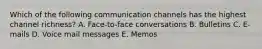 Which of the following communication channels has the highest channel​ richness? A. ​Face-to-face conversations B. Bulletins C. ​E-mails D. Voice mail messages E. Memos