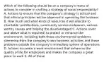 Which of the following should be on a company's menu of actions to consider in crafting a strategy of social responsibility? A. Actions to ensure that the company's strategy is ethical and that ethical principles will be observed in operating the business B. How much and what kinds of resources it will allocate to charitable contributions, community service endeavors, various worthy causes and helping the disadvantaged C. Actions (over and above what is required) to protect or enhance the environment, including both those environmental problems stemming from the company's own business activities and those problems outside the company's immediate sphere of operations D. Actions to create a work environment that enhances the quality of life for employees and makes the company a great place to work E. All of these