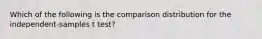 Which of the following is the comparison distribution for the independent-samples t test?