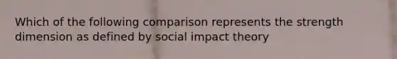 Which of the following comparison represents the strength dimension as defined by social impact theory