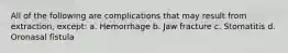 All of the following are complications that may result from extraction, except: a. Hemorrhage b. Jaw fracture c. Stomatitis d. Oronasal fistula