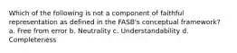 Which of the following is not a component of faithful representation as defined in the FASB's conceptual framework? a. Free from error b. Neutrality c. Understandability d. Completeness