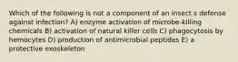 Which of the following is not a component of an insect s defense against infection? A) enzyme activation of microbe-killing chemicals B) activation of natural killer cells C) phagocytosis by hemocytes D) production of antimicrobial peptides E) a protective exoskeleton