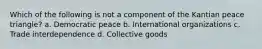 Which of the following is not a component of the Kantian peace triangle? a. Democratic peace b. International organizations c. Trade interdependence d. Collective goods