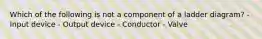 Which of the following is not a component of a ladder diagram? - Input device - Output device - Conductor - Valve