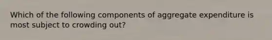 ​Which of the following components of aggregate expenditure is most subject to crowding out?