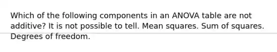 Which of the following components in an ANOVA table are not additive? It is not possible to tell. Mean squares. Sum of squares. Degrees of freedom.