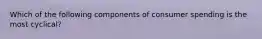 Which of the following components of consumer spending is the most cyclical?