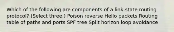 Which of the following are components of a link-state routing protocol? (Select three.) Poison reverse Hello packets Routing table of paths and ports SPF tree Split horizon loop avoidance