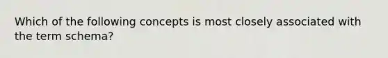 Which of the following concepts is most closely associated with the term schema?