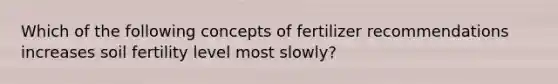 Which of the following concepts of fertilizer recommendations increases soil fertility level most slowly?