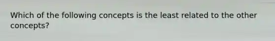 Which of the following concepts is the least related to the other concepts?